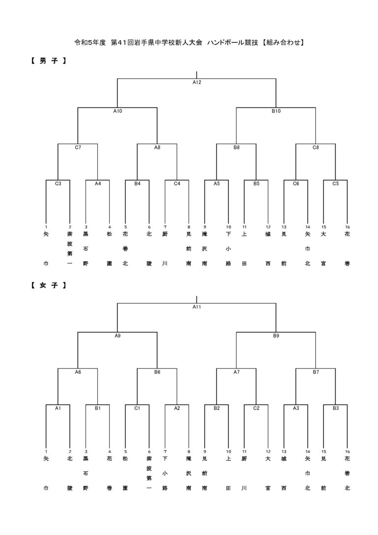 【令和5年度 第41回岩手県中学校新人大会】 一般社団法人 岩手県ハンドボール協会